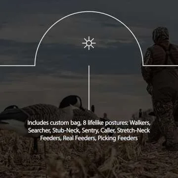 Avian X AXF Full Body Goose Decoys for Hunting