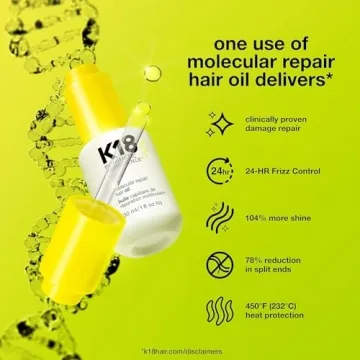 K18 Molecular Repair Hair Oil for Healthier, Stronger Hair