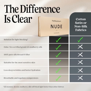 Premium 6A Mulberry Silk Sleep Mask for Light Blocking & Comfort