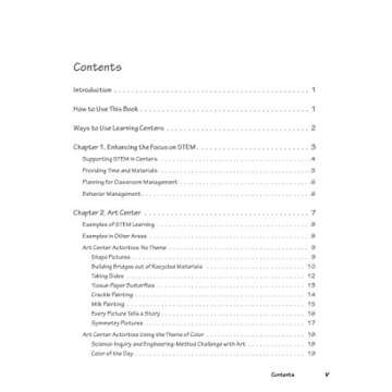 Stem Play: Integrating Inquiry Into Learning Centers