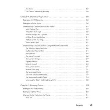 Stem Play: Integrating Inquiry Into Learning Centers