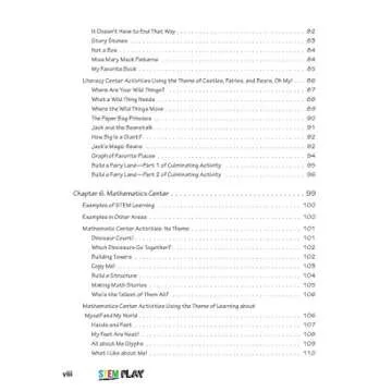 STEM Play Integrating Inquiry into Learning Centers Resource