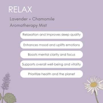 The Original Relax Lavender Sleep Aromatherapy Mist, All Natural Lavender Pillow Spray, Lavender & Chamomile Oils, Breath Easy to Sleep, Calming Lavender Room Spray, No Fragrance or Chemicals