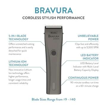 Wahl Professional Animal Bravura Pet, Dog, Cat, and Horse Corded/Cordless Clipper Kit, Gunmetal (#41...