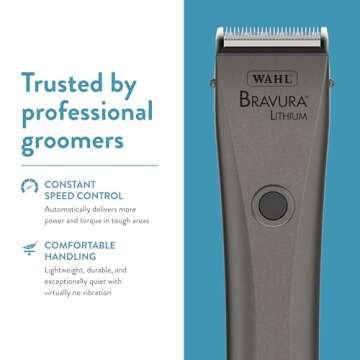 Wahl Professional Animal Bravura Pet, Dog, Cat, and Horse Corded/Cordless Clipper Kit, Gunmetal (#41870-0425)