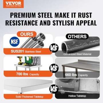 Vevor Mophorn Stainless Steel Work Table 36x24 Inch with 4 Wheels, Casters Heavy Duty Food Prep Work...