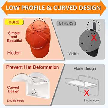 FUREEY Hat Racks for Stylish Storage & Display