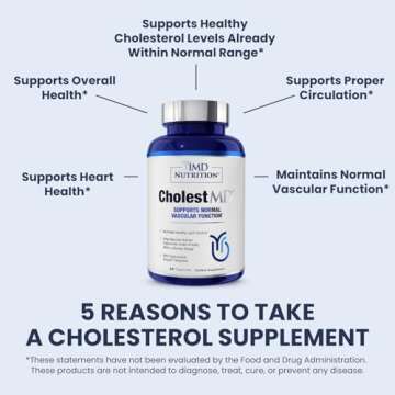 1MD Nutrition CholestMD - Olive Leaf & Garlic Capsules