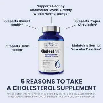 1MD Nutrition CholestMD - Olive Leaf & Garlic Capsules