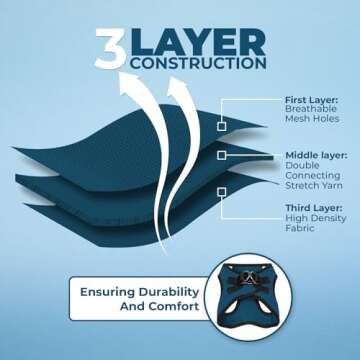 Voyager Step-In Air Dog Harness for Comfort and Safety