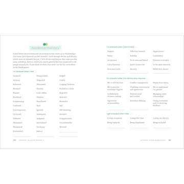 The Attachment Theory Workbook: Powerful Tools to Promote Understanding, Increase Stability, and Build Lasting Relationships (Attachment Theory in Practice)