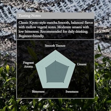 Naoki Matcha Superior Ceremonial Blend Green Tea Powder