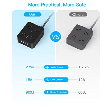 HANYCONY Power Strip Surge Protector with USB Ports