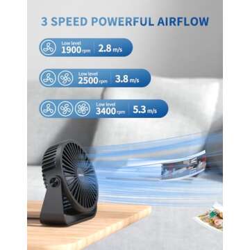 TriPole USB Desk Fan 4.5 Inches Portable Mini Fan Powerful 3 Speeds Wind Personal Desktop Fan with 360° Head Rotation for Home Office Car Indoor Outdoor Black