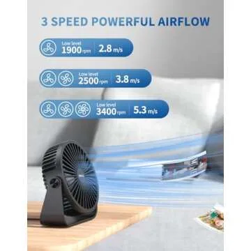 TriPole USB Desk Fan 4.5 Inches Portable Mini Fan Powerful 3 Speeds Wind Personal Desktop Fan with 360° Head Rotation for Home Office Car Indoor Outdoor Black