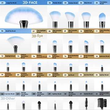 Makeup Brushes Set, 32pcs Blue Premium Cosmetic Make Up Brushes Foundation Blending Blush Concealer ...