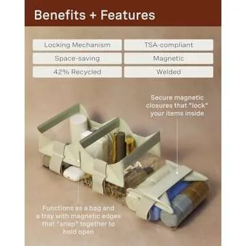 Cadence Parcel - Clear Dopp Kit with Magnetic Closure - Durable and Leak-Resistant Travel Toiletry K...