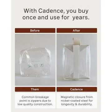 Cadence Parcel - Clear Dopp Kit with Magnetic Closure - Durable and Leak-Resistant Travel Toiletry Kit - TSA-Compliant and Modular Design - Small Hygiene Bag for Travel Essentials - 1 Qt