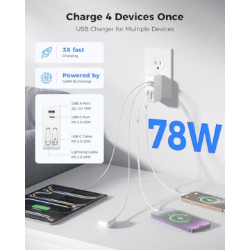 SUPERONE Retractable iPhone Charger with Fast Charging