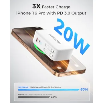 SUPERONE Retractable iPhone Charger with Fast Charging