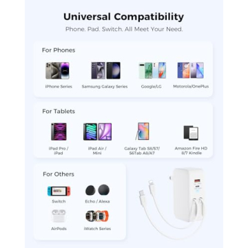 SUPERONE Retractable iPhone Charger with Fast Charging