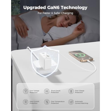 SUPERONE Retractable iPhone Charger with Fast Charging