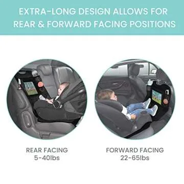 Lulyboo Car Seat Protection for Baby Carseat - Car Seat Organizer for Kids, Toys, Tablet, Storage - ...