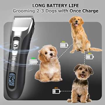 Chimpuk Dog Grooming Kit, Dog Hair Clippers for Grooming Professional Electric Pet Hair Clippers Low Noise Rechargeable Dog Hair Trimmer Razor Tools for Dogs Cats and Other Animals
