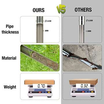 HiHydro 12 Inch Stainless Steel Soil Probe with 2 Sample Bags, T-Handle Soil Test Kit for Plant Care, Garden, Lawn, Farm