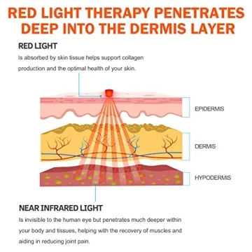 Optimized UTK Red Light Therapy Pad for Pain Relief