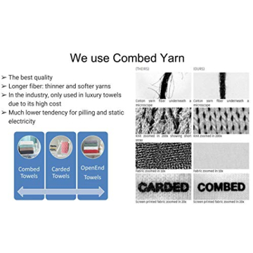 Premium Bersuse Beach Towels - Lightweight, Sand-Free & Cotton