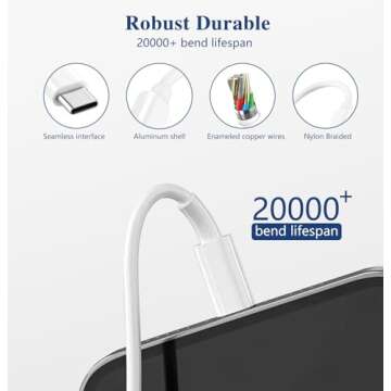 USB C to 3.5mm Adapter - Headphone Jack for iPhone & Samsung