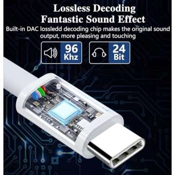 USB C to 3.5mm Adapter - Headphone Jack for iPhone & Samsung