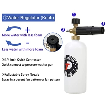 Tool Daily Foam Cannon – 1L with Quick Connector & 5 Tips