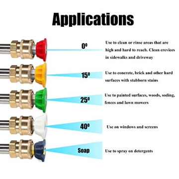 Tool Daily Foam Cannon – 1L with Quick Connector & 5 Tips