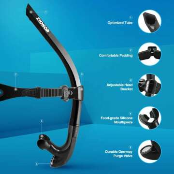 ZIONOR Lap Swim Snorkel