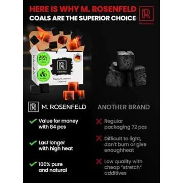 Premium 84 pcs Coconut Hookah Charcoal Coals – 100% Natural