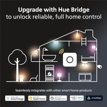 Philips Hue Smart Light Starter Kit - Color Ambiance Bulbs