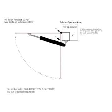 Heavy-Duty Solar Automatic Gate Opener Kit for Driveways