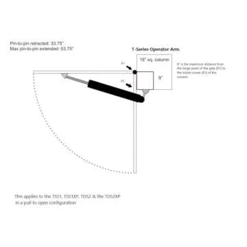 Heavy-Duty Solar Automatic Gate Opener Kit for Driveways