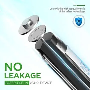 EBL Lithium AAA Batteries - 16 Pack Ultra Long Lasting