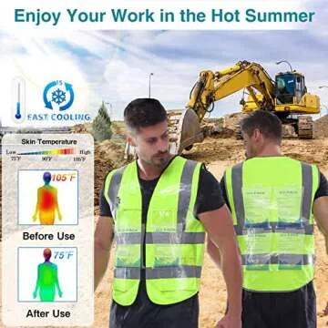 NJDGF Cooling Safety Vest with 20Pcs Ice Packs - Ice Cooling Vest for Men Women Cool Vest for Hot Weather Work (Fluorescent Green)