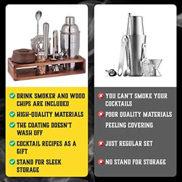 Bartender Kit and Whiskey Smoker - Complete Mixology Set