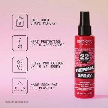 Redken Thermal Spray 22 Heat Protectant for All Hair Types