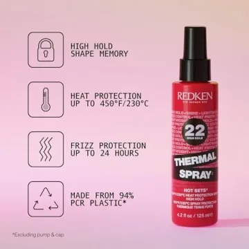 Redken Thermal Spray 22 Heat Protectant for All Hair Types