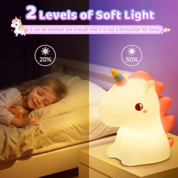 Colorful Unicorn Night Light for Kids - 16 Colors