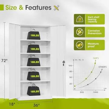 Greenvelly Metal Lockable Storage Cabinet, 72” Tall Storage Cabinet with 2 Doors and 4 Adjustable Shelves for Office, Home, Garage, Pantry (Assembly Required, 18”D, White)