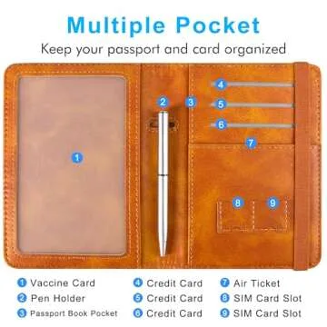 ACdream Passport & Vaccine Card Holder - RFID Protected