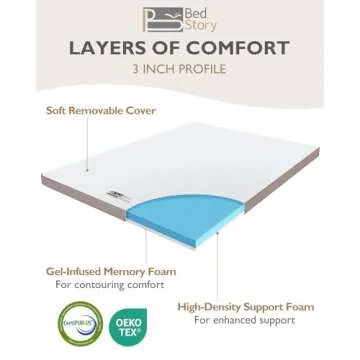 BedStory 3 Inch Mattress Topper Queen - Gel Infused Memory Foam Mattress Topper - Bed Toppers Queen Size with Removable Washable Cover, CertiPUR-US Certified