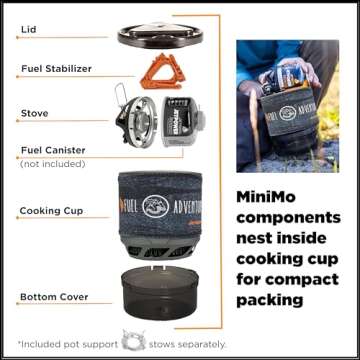 Jetboil MiniMo Stove - Quick & Efficient Cooking System